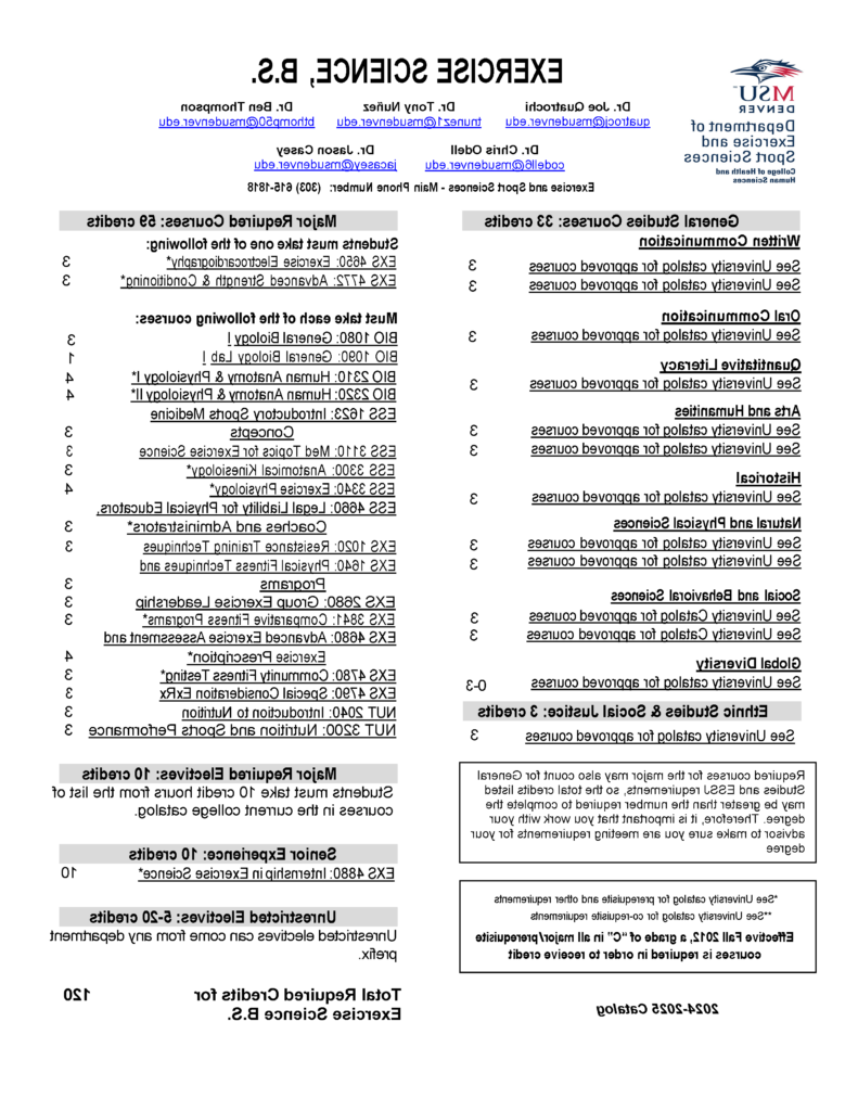 Exercise Science 2024-2025 Degree Requirements Image